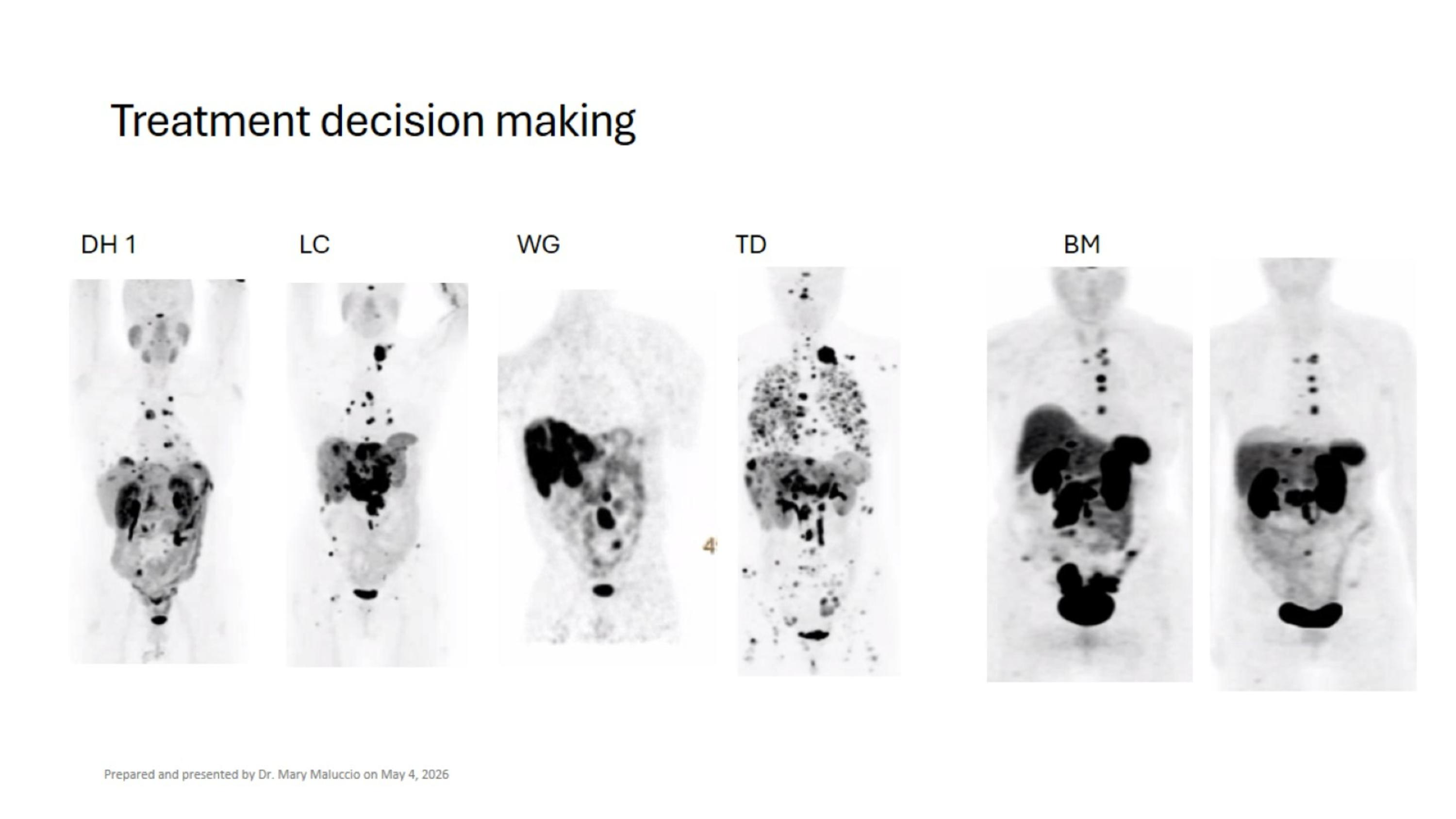 Slide 29