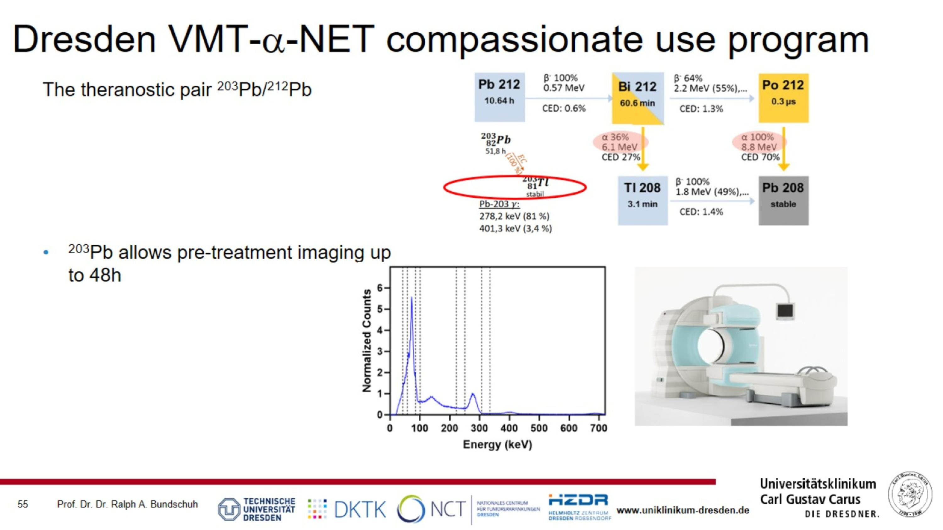 Slide 55