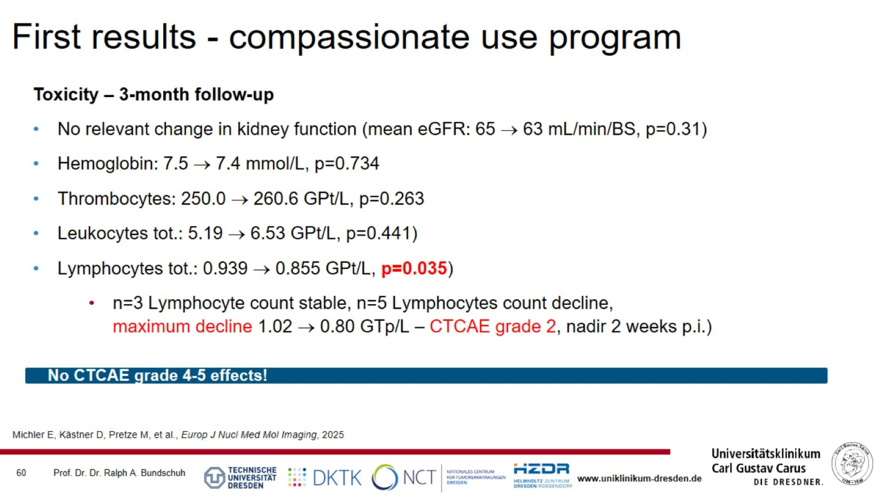 Slide 60
