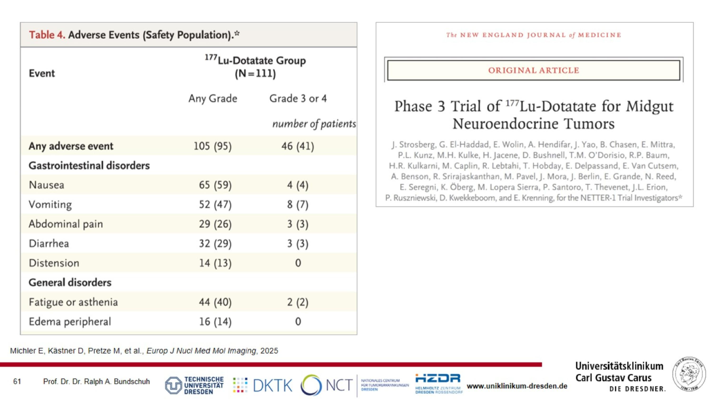Slide 61