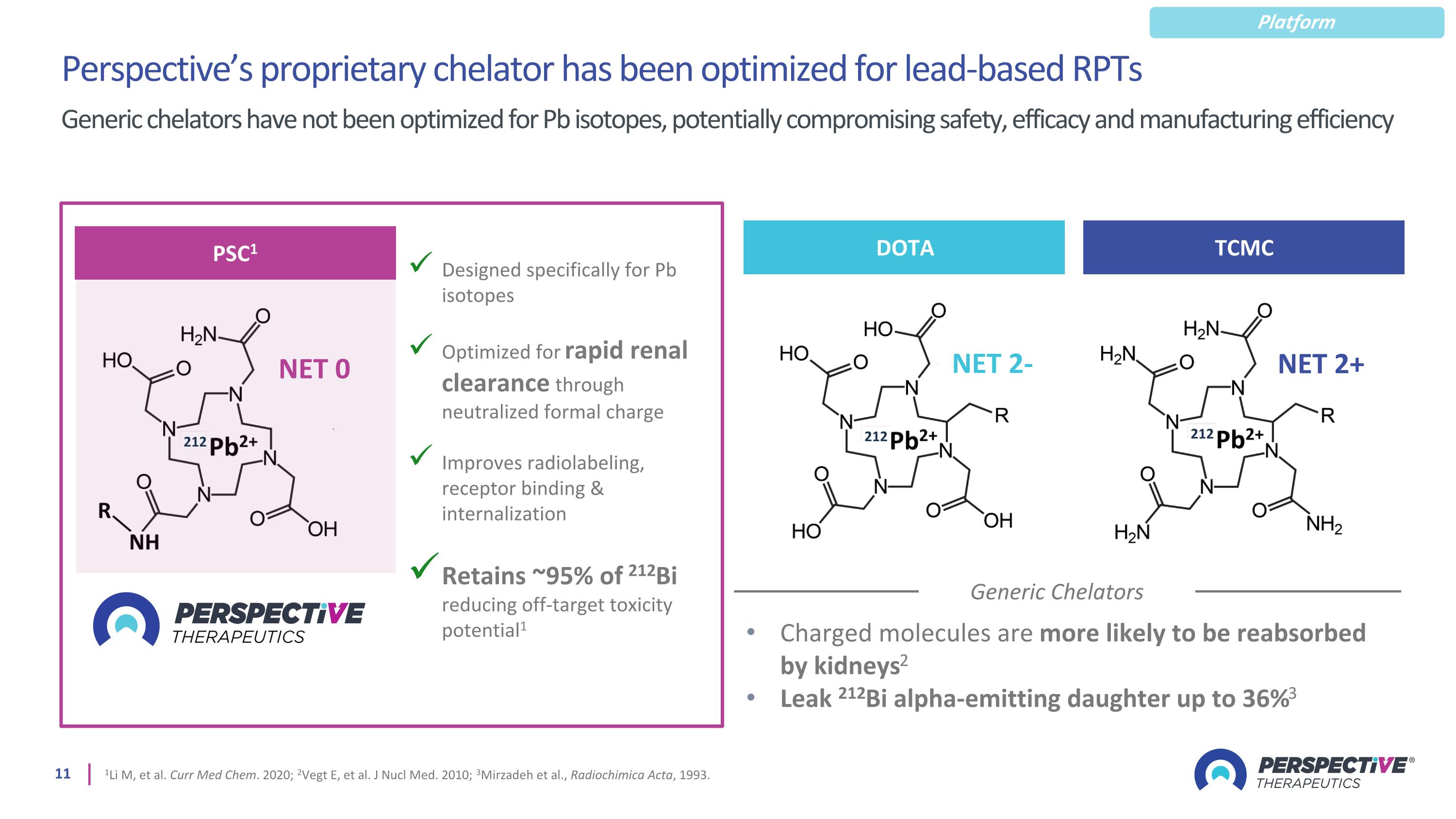 Slide 11