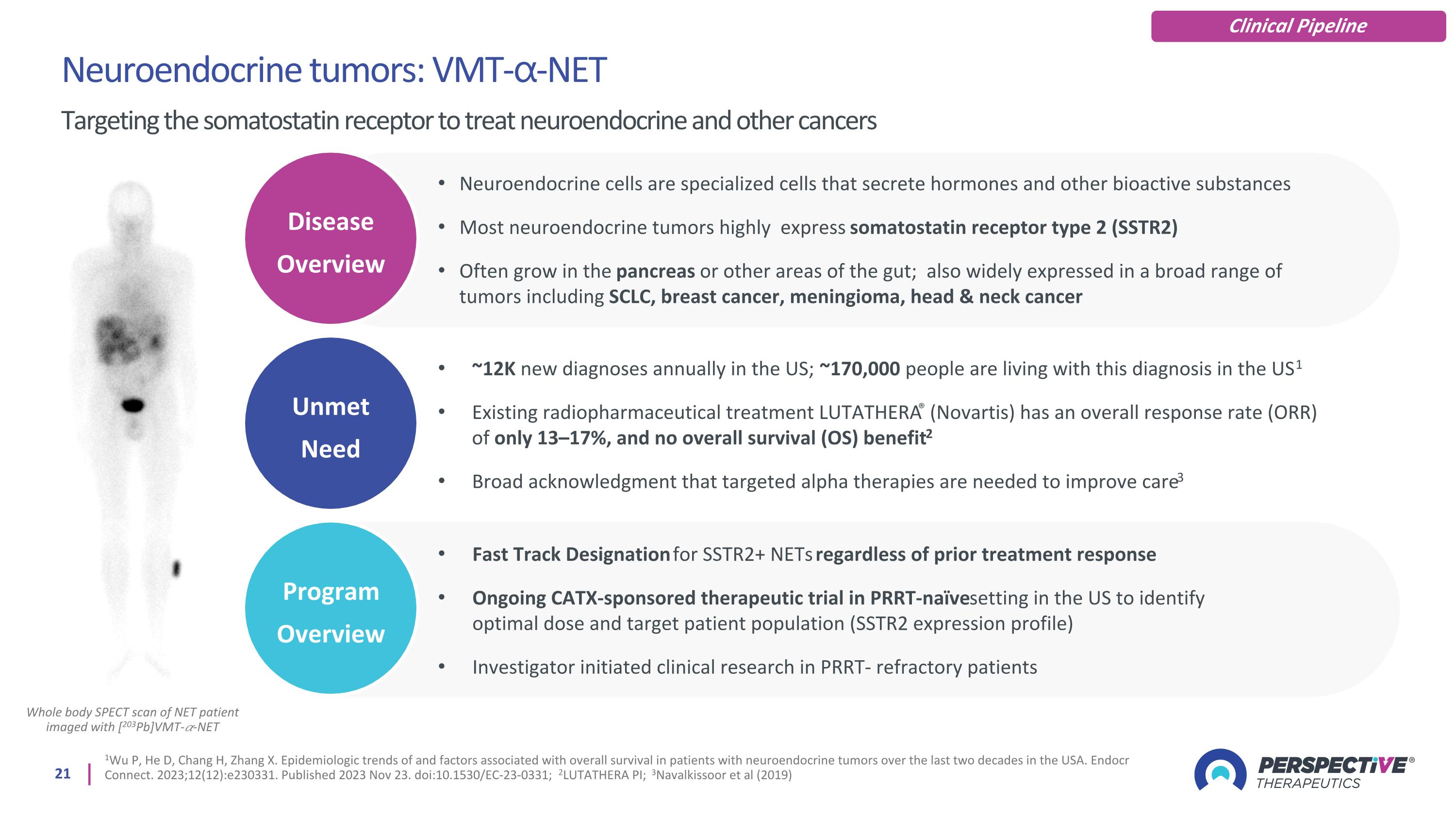 Slide 21