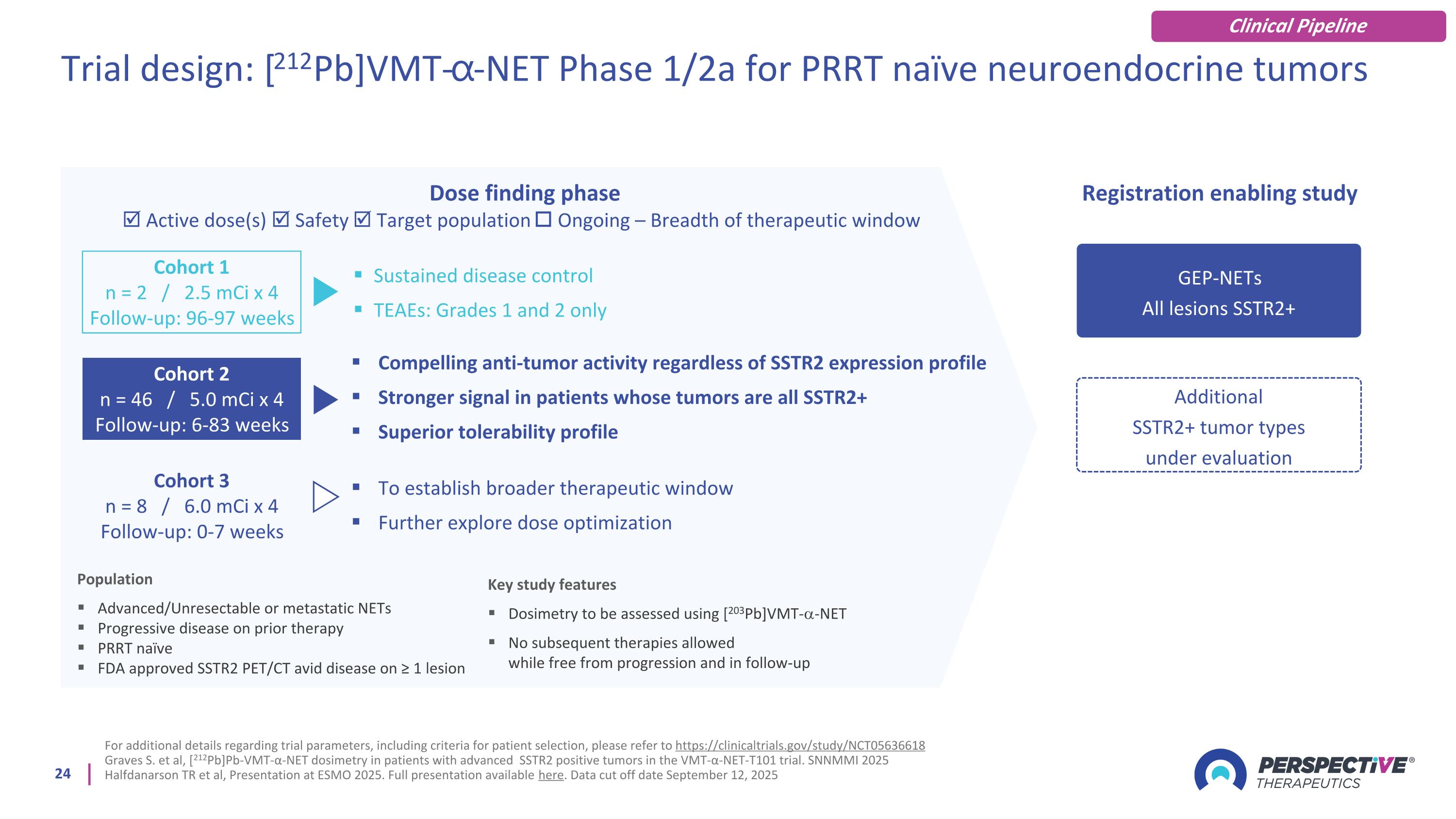 Slide 24