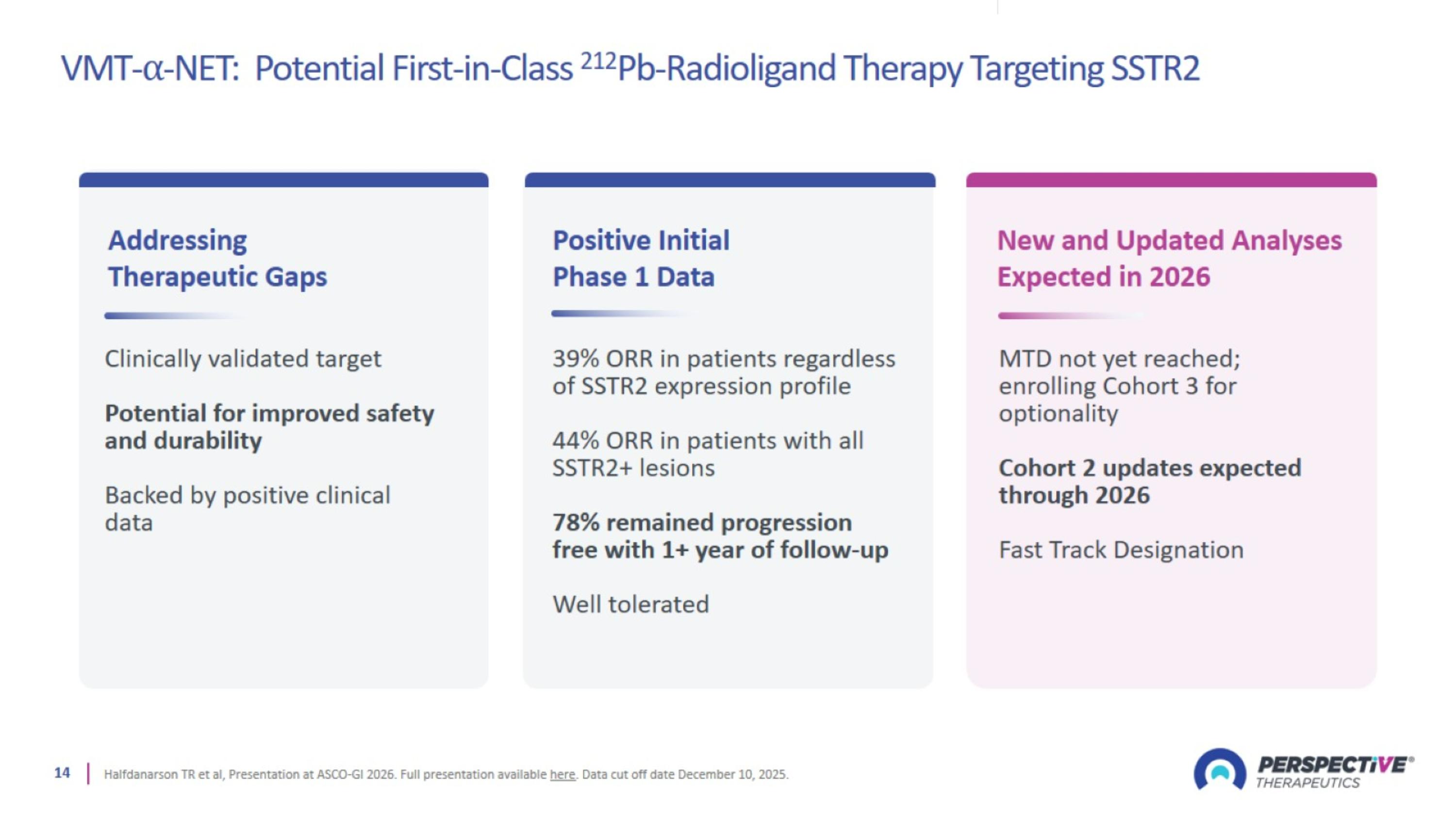 Slide 14