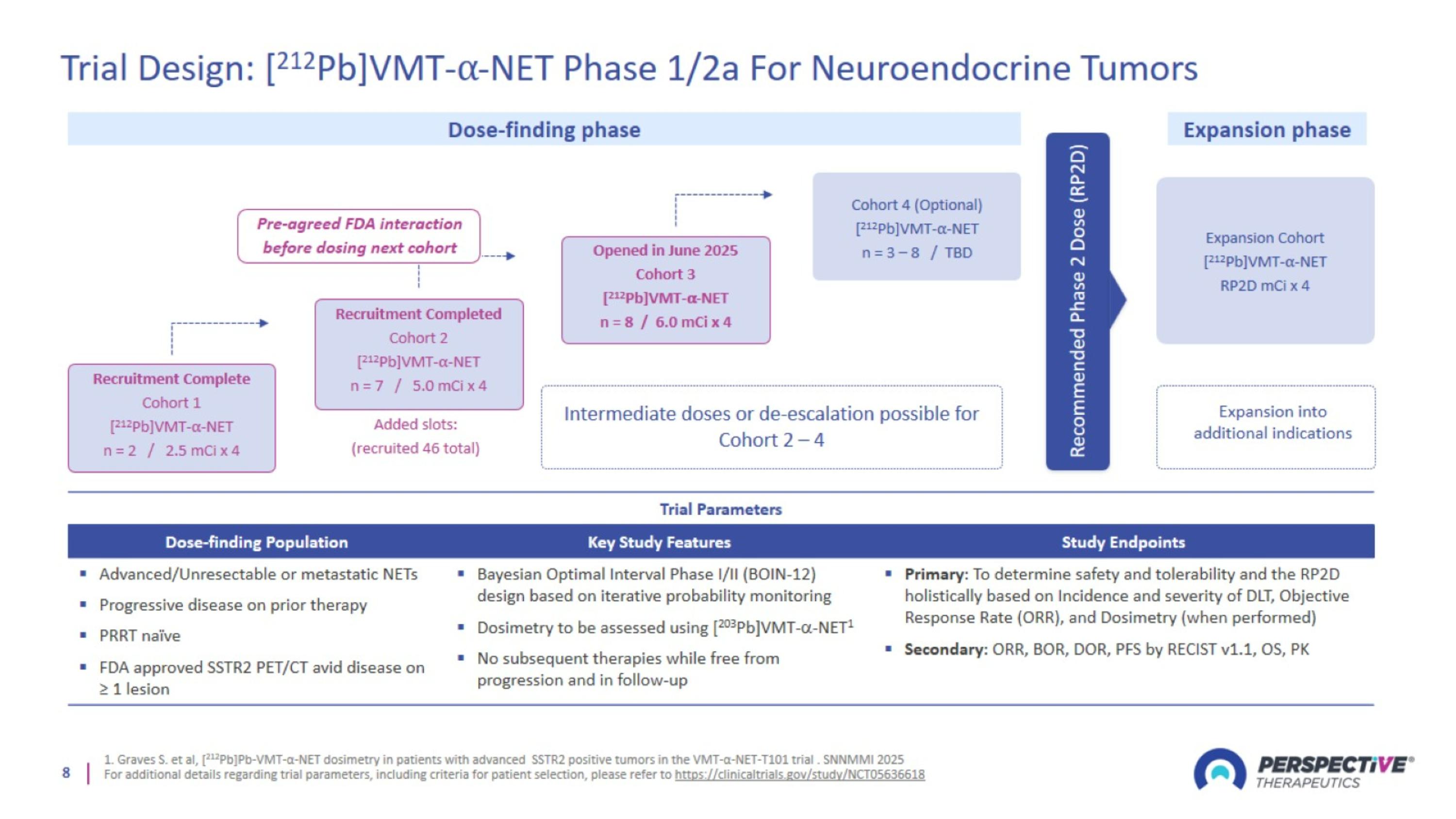 Slide 8