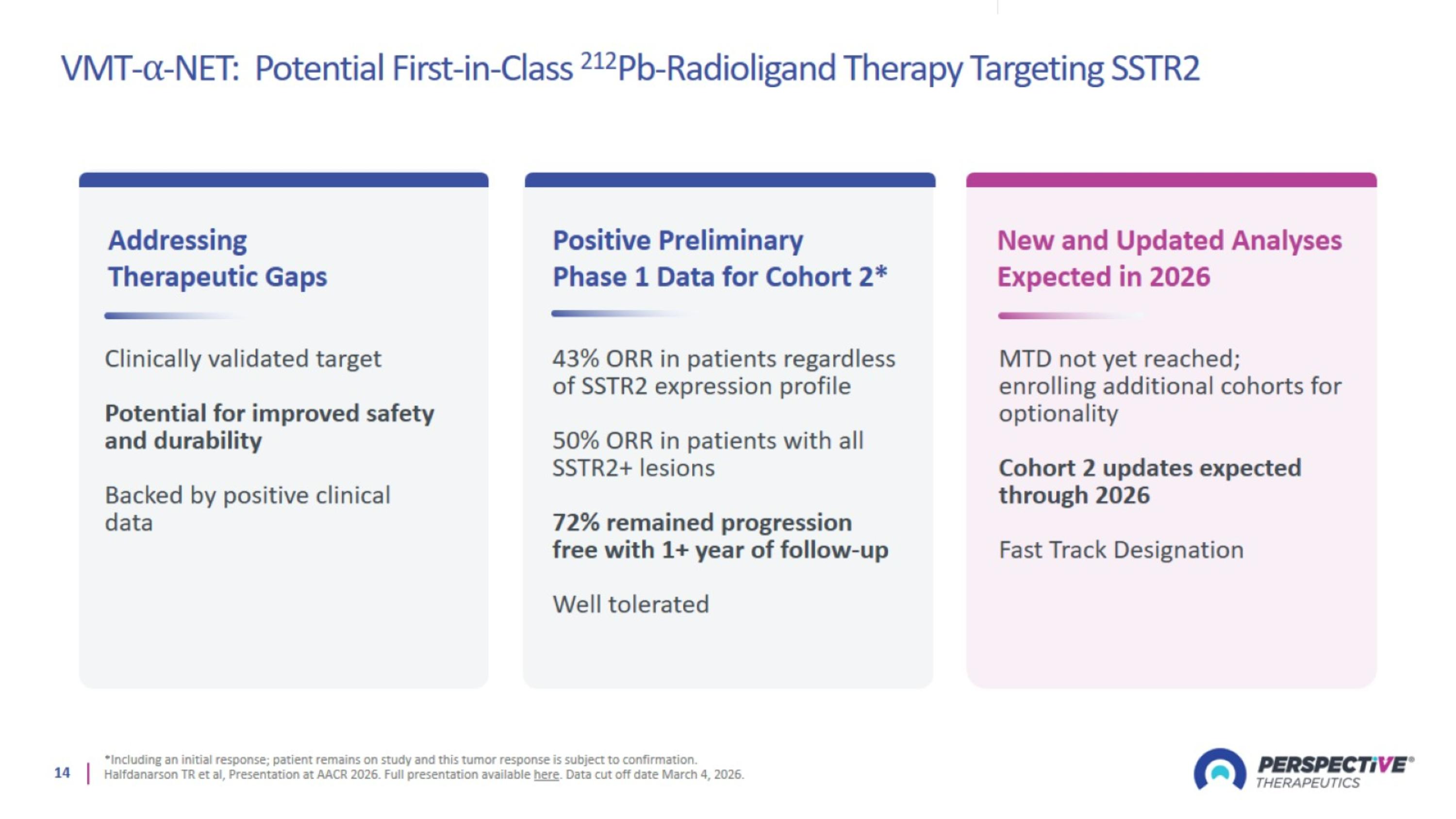 Slide 14