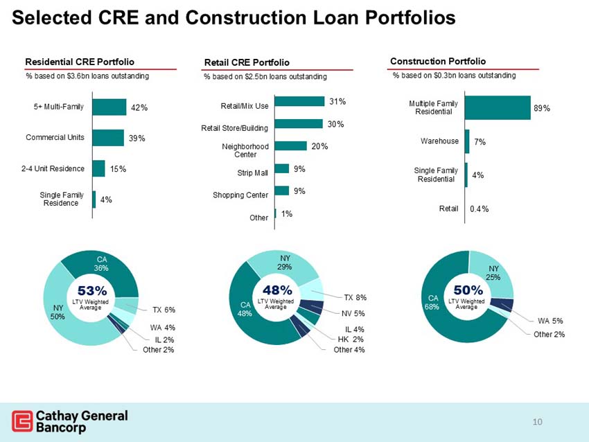 slide10.jpg