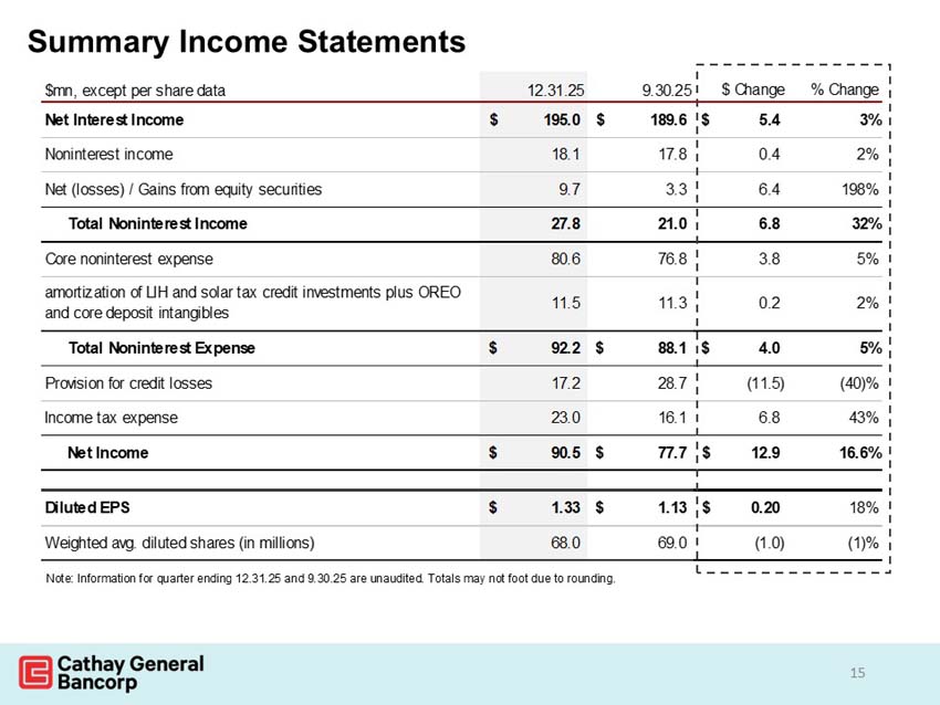 slide15.jpg