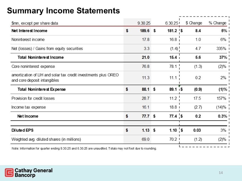 slide14.jpg