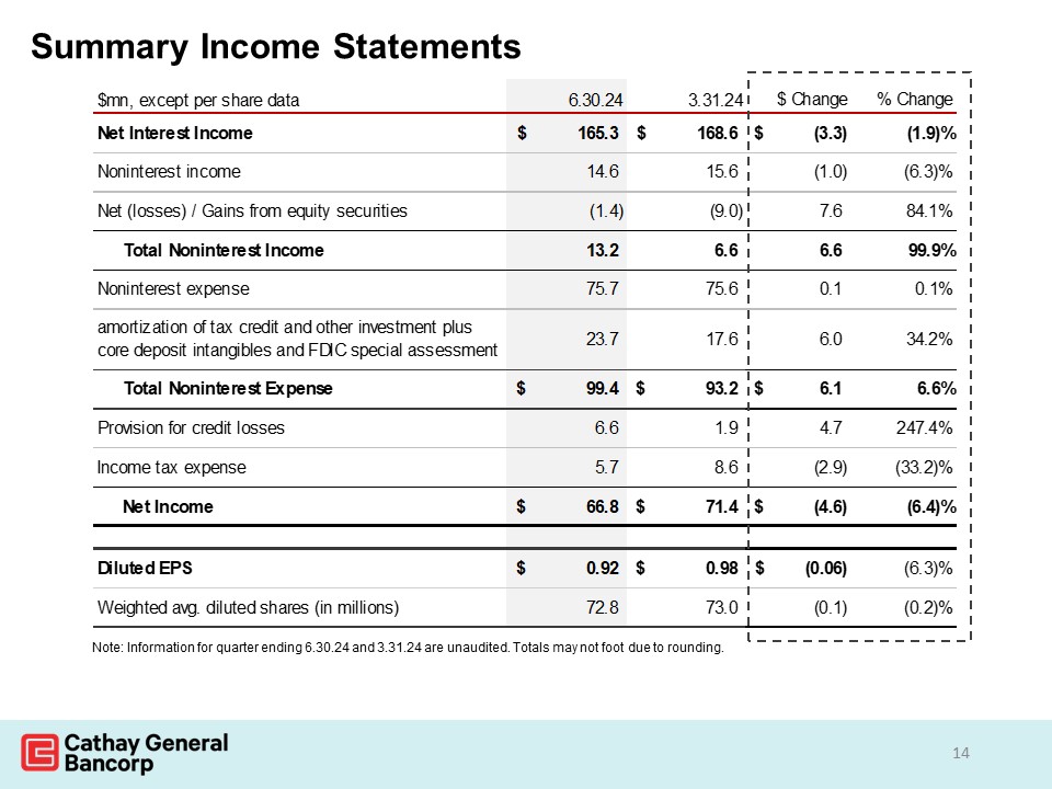 slide14.jpg