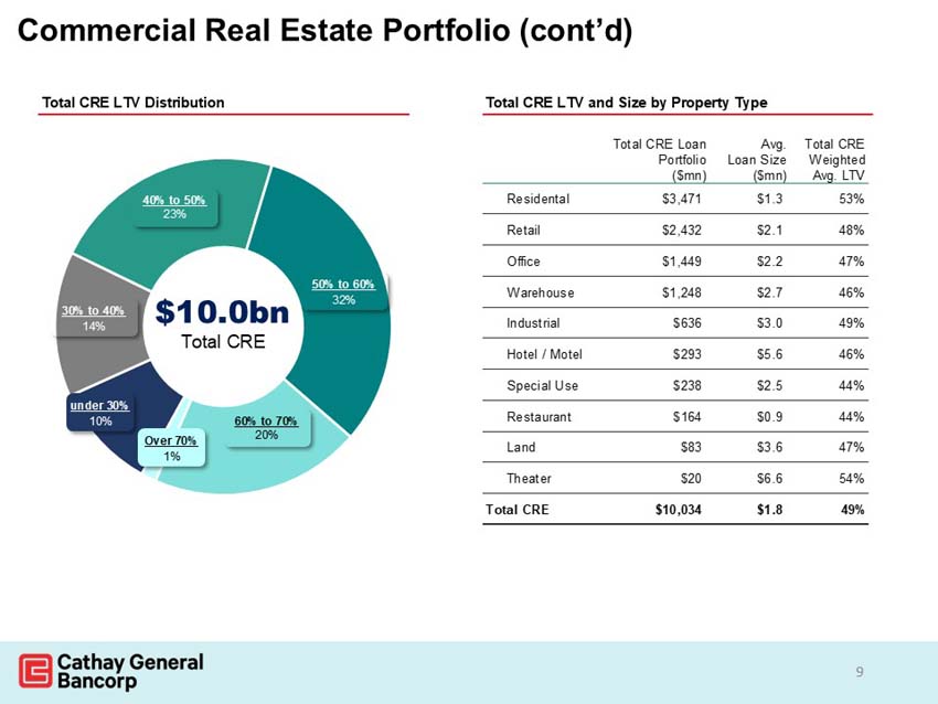 slide09.jpg