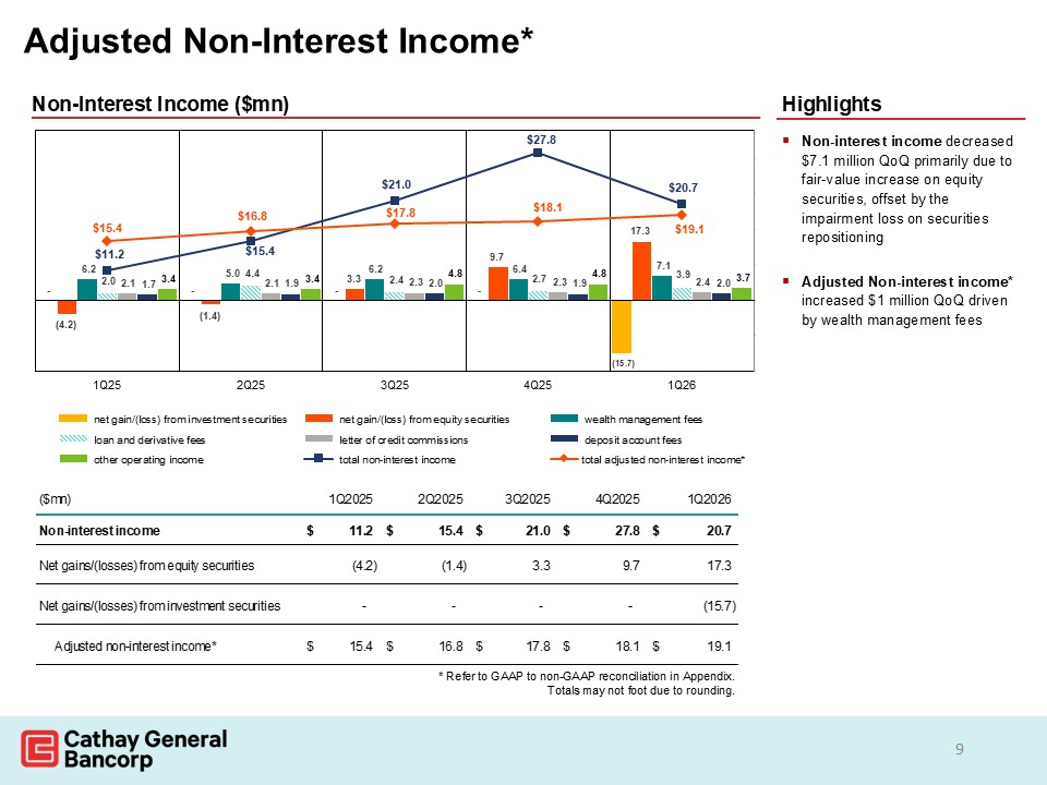 slide09.jpg