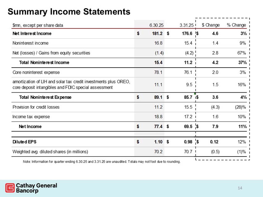 slide14.jpg