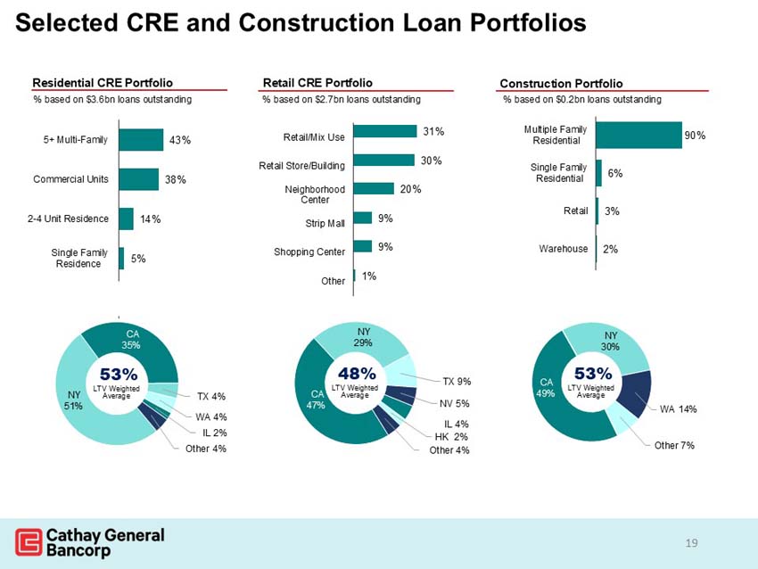 slide19.jpg