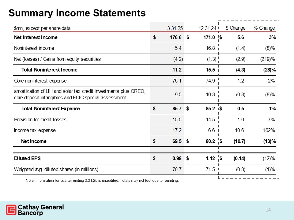 slide14.jpg