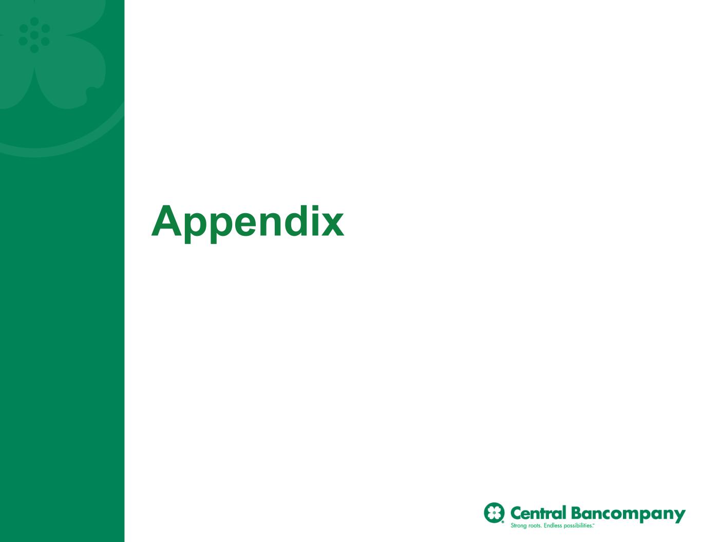 Slide 14