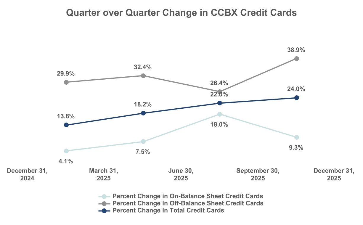 chart-b3c73a893a56416f942.jpg