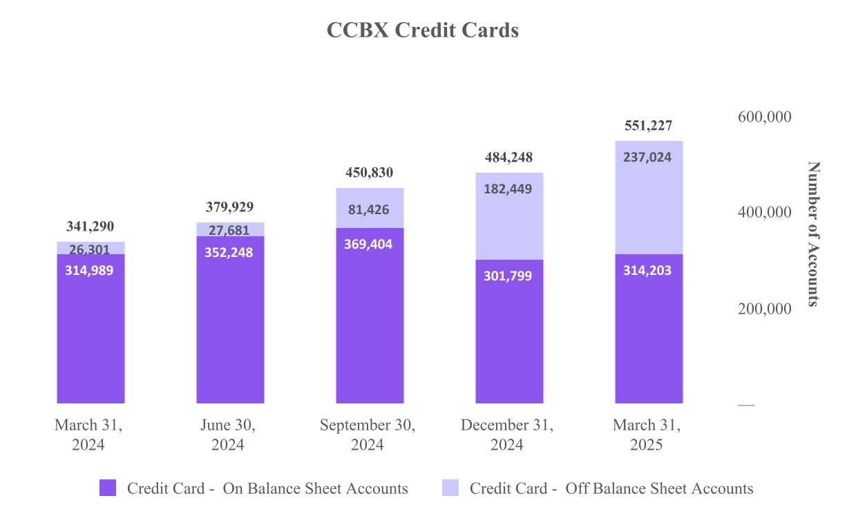 chart-3a60357adec9454fb37.jpg
