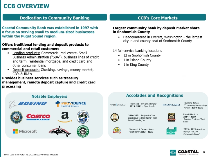 Slide 6