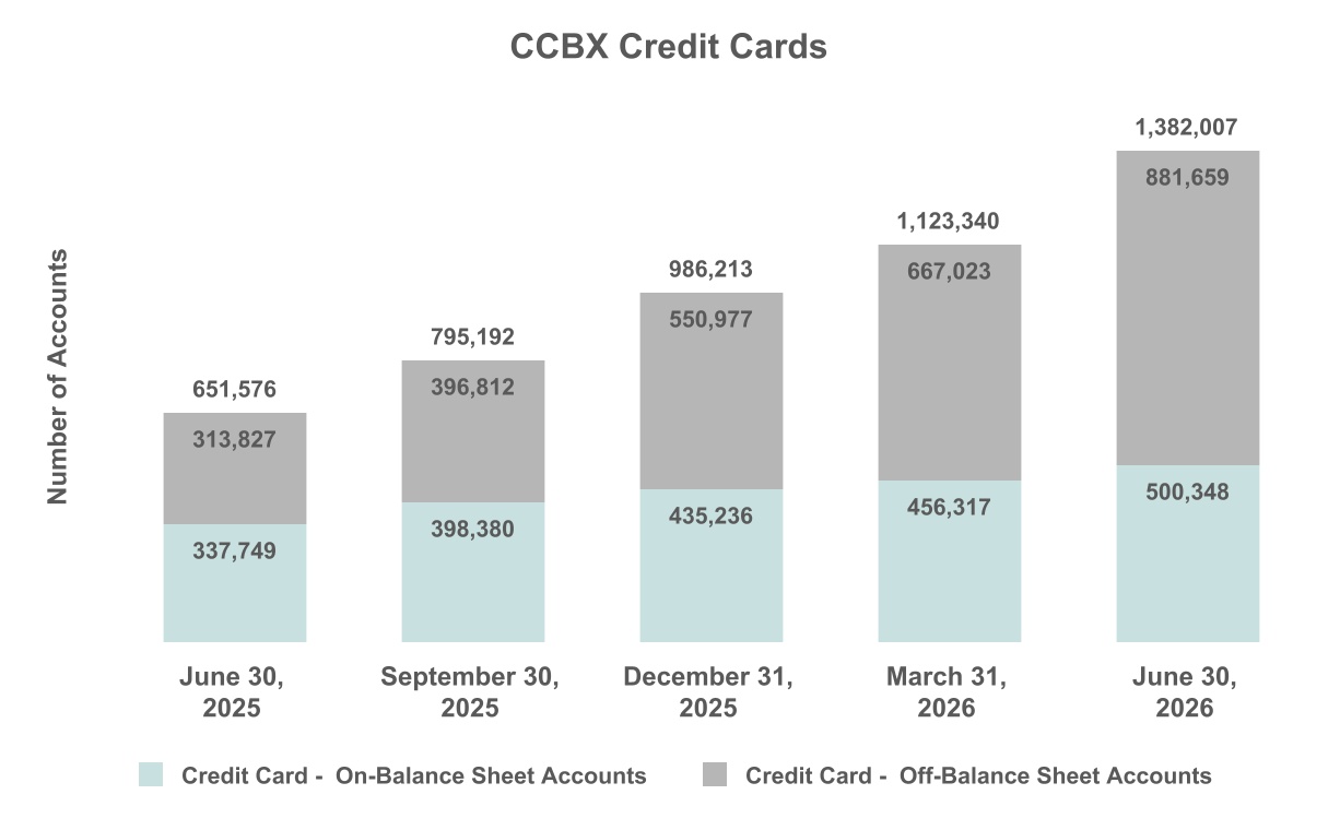 chart-44321d29678e4a03a44a.jpg