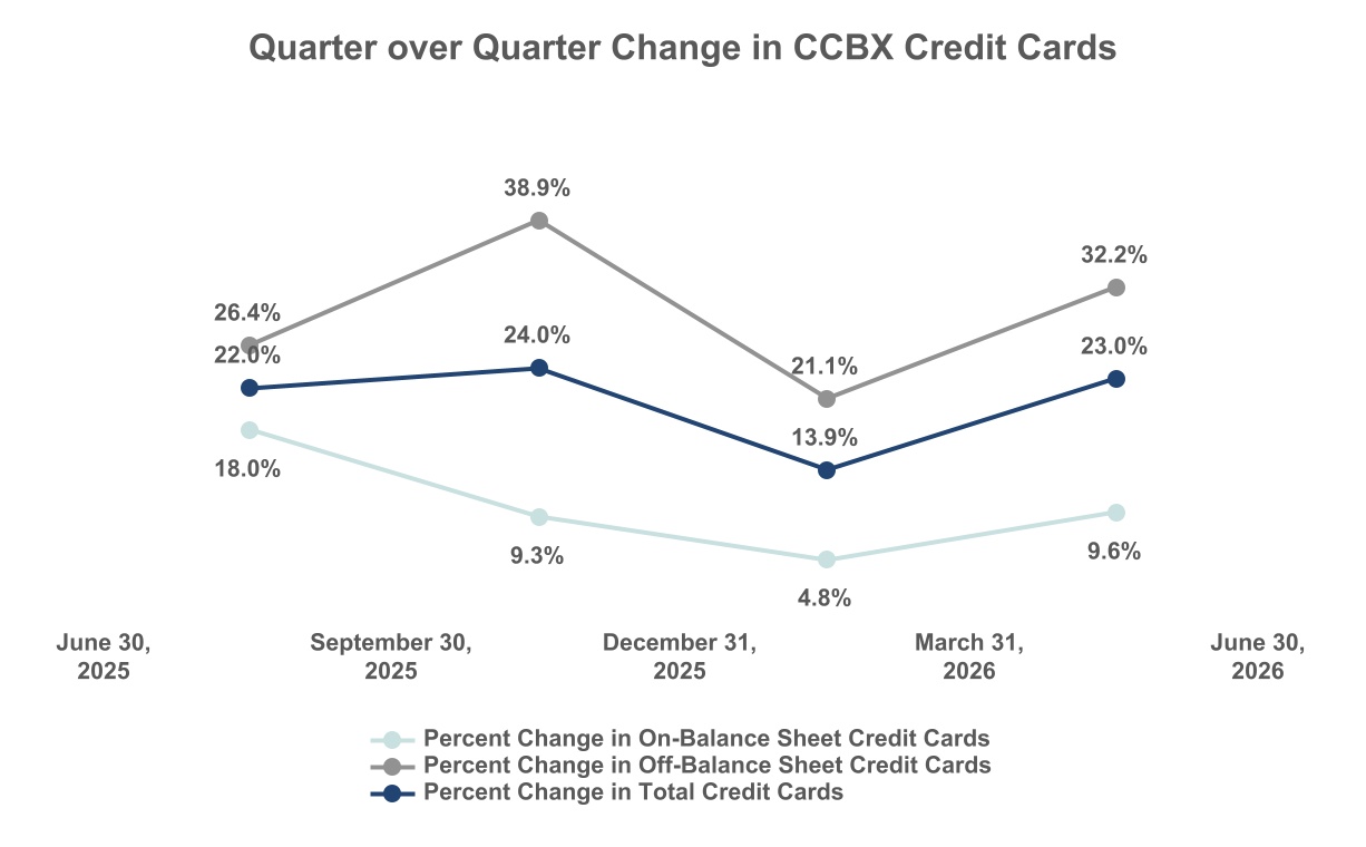 chart-5c3b5157199247ba84da.jpg