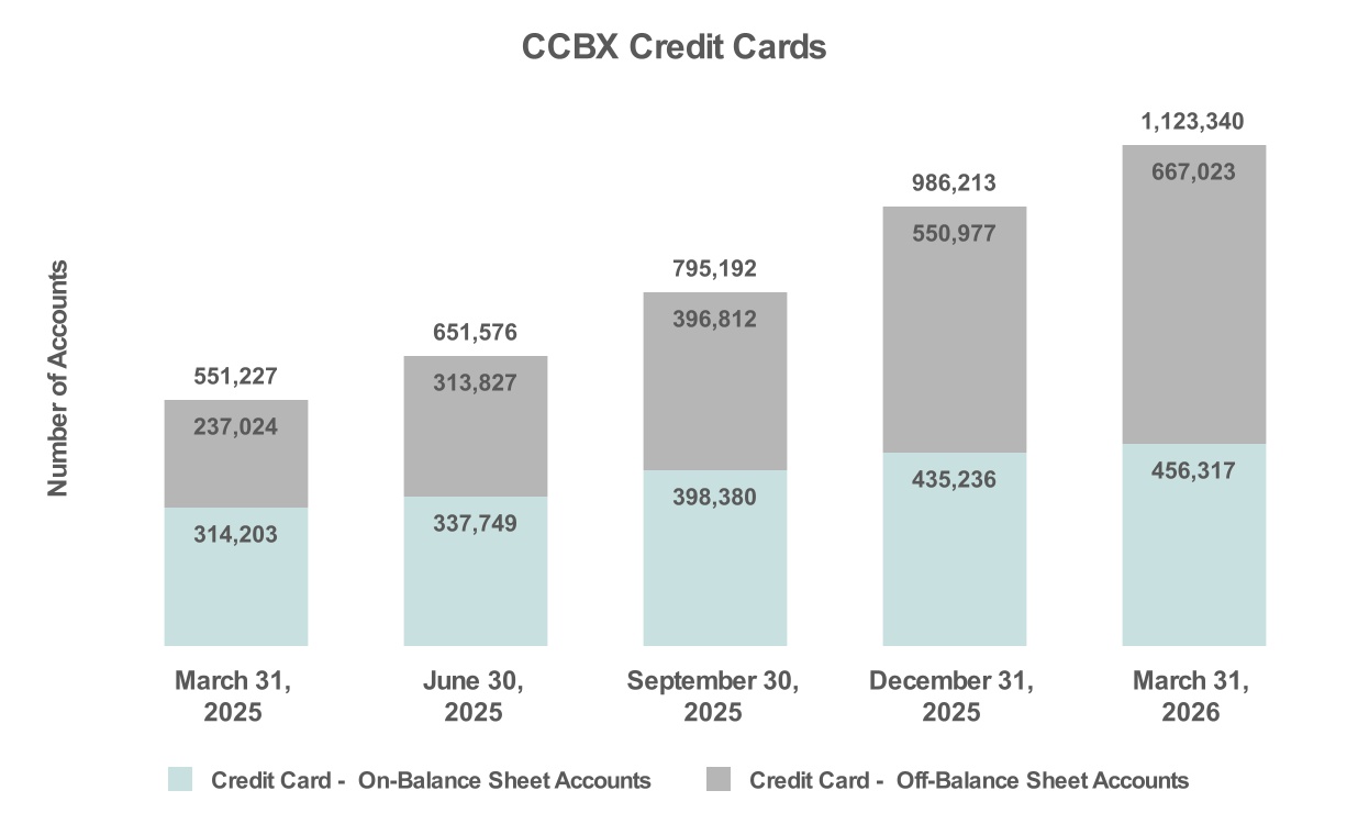chart-71e516da48d34d338eb.jpg