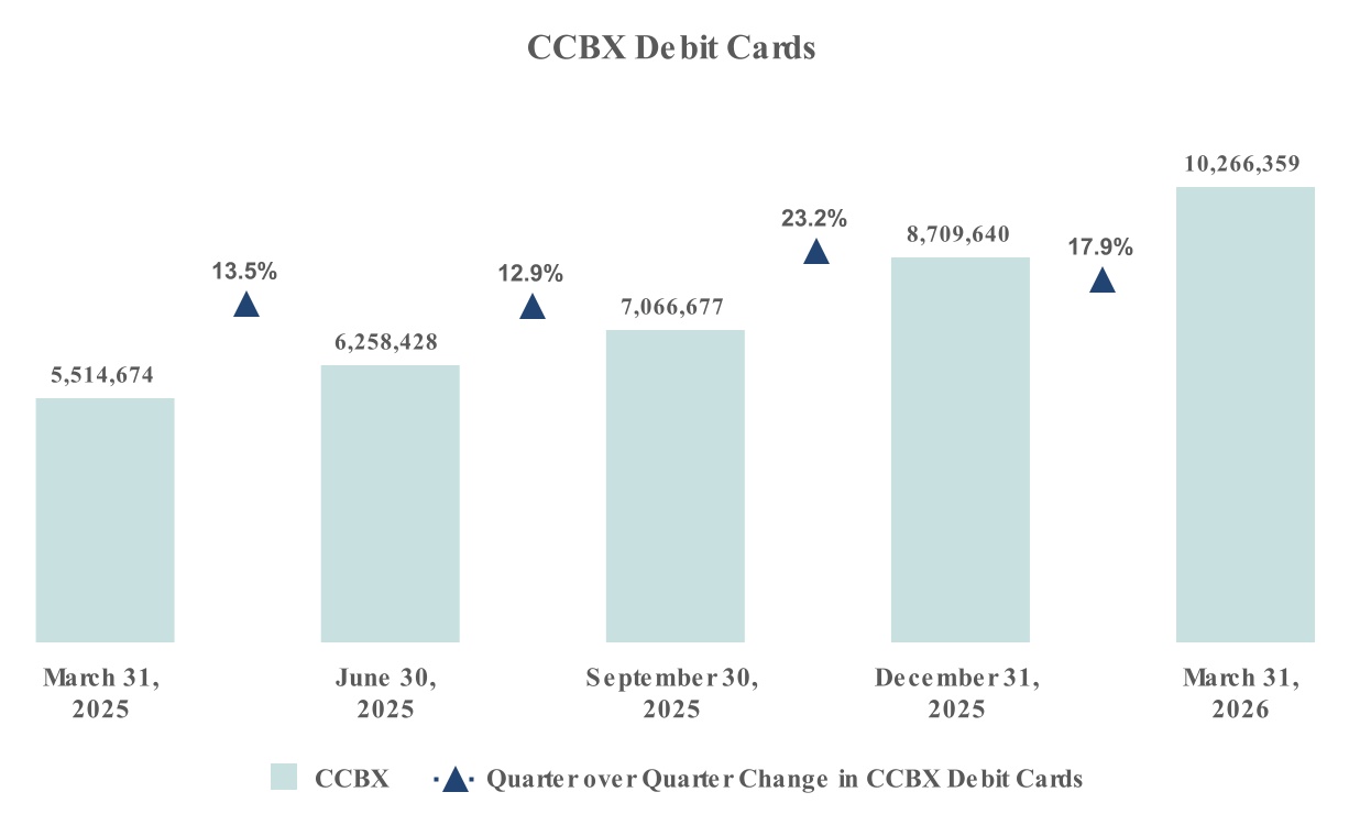 chart-769595cc11ab43ed92b.jpg