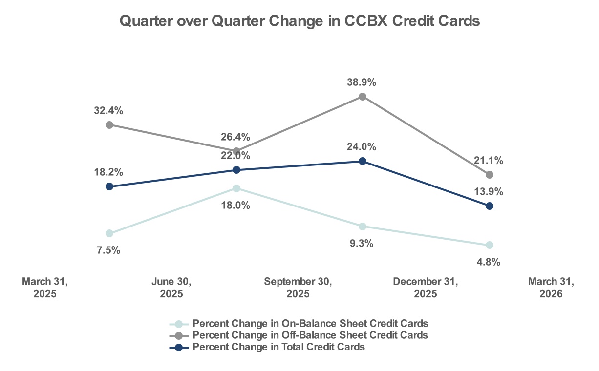 chart-c5e100771b73484d994.jpg