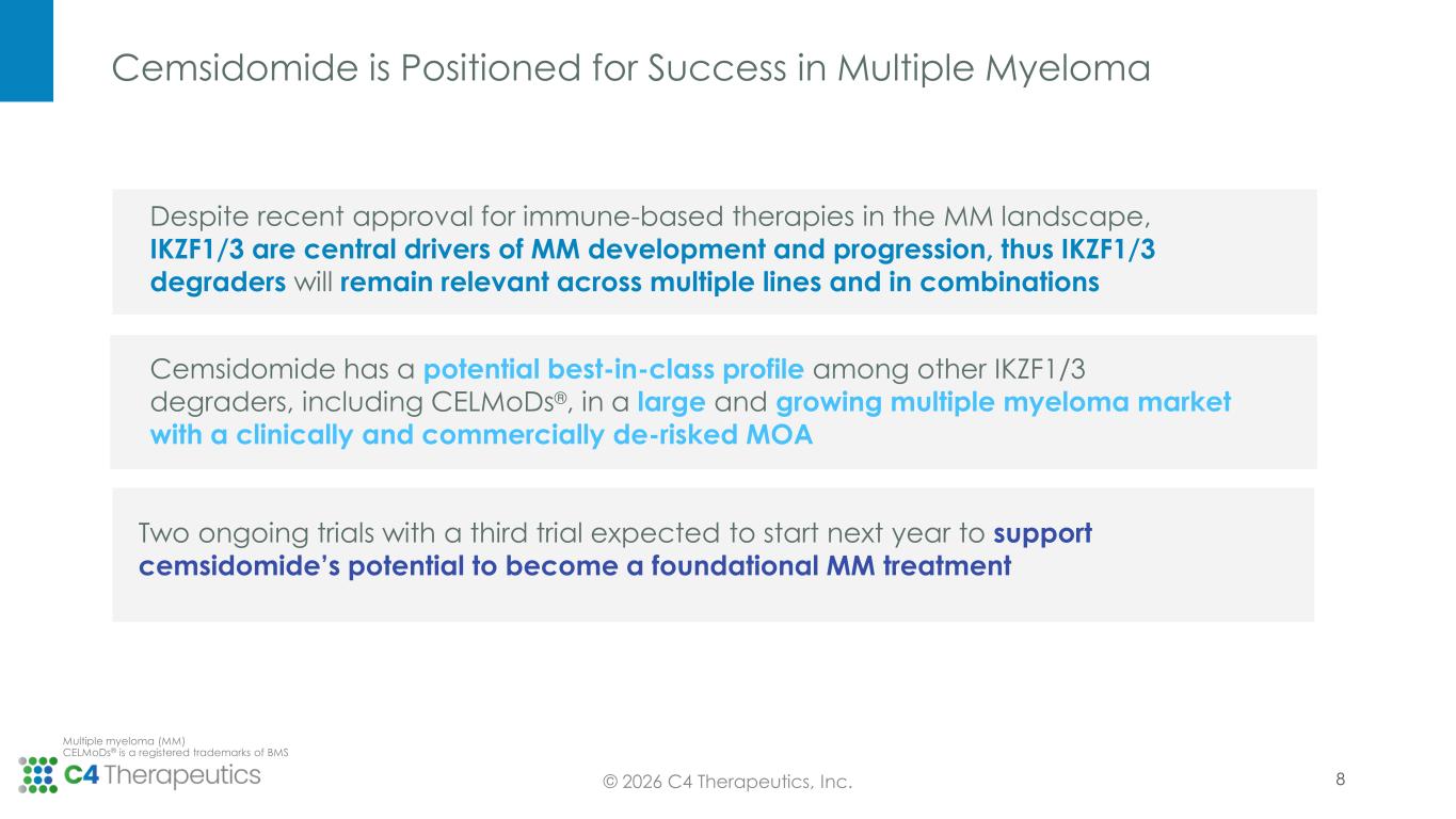 Slide 8 of 23