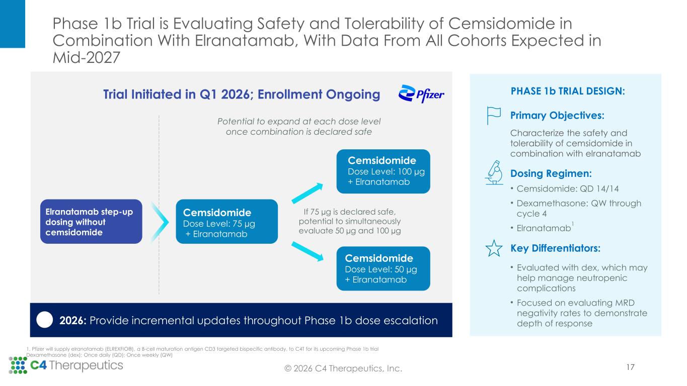 Slide 17 of 23