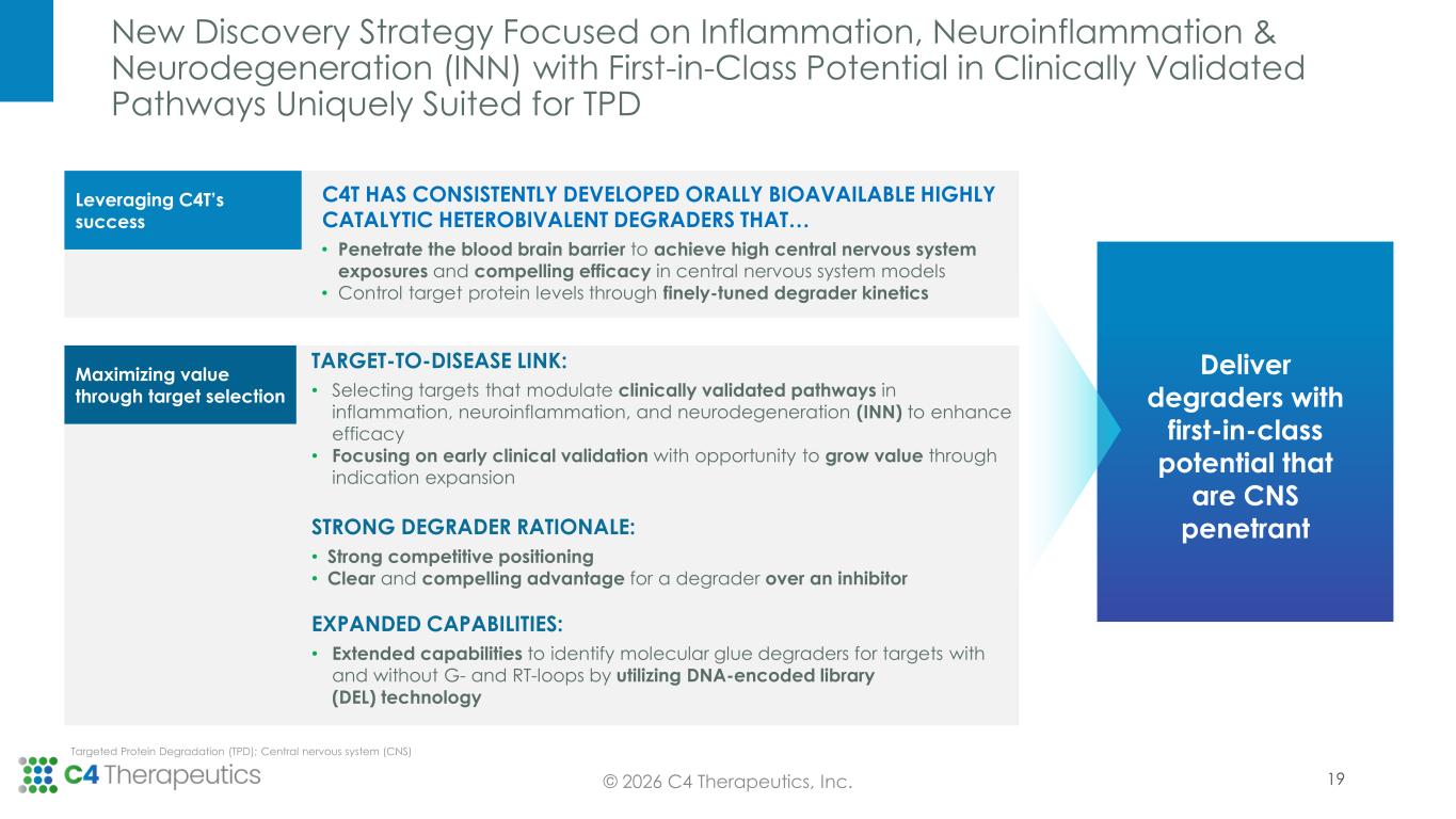 Slide 19 of 23