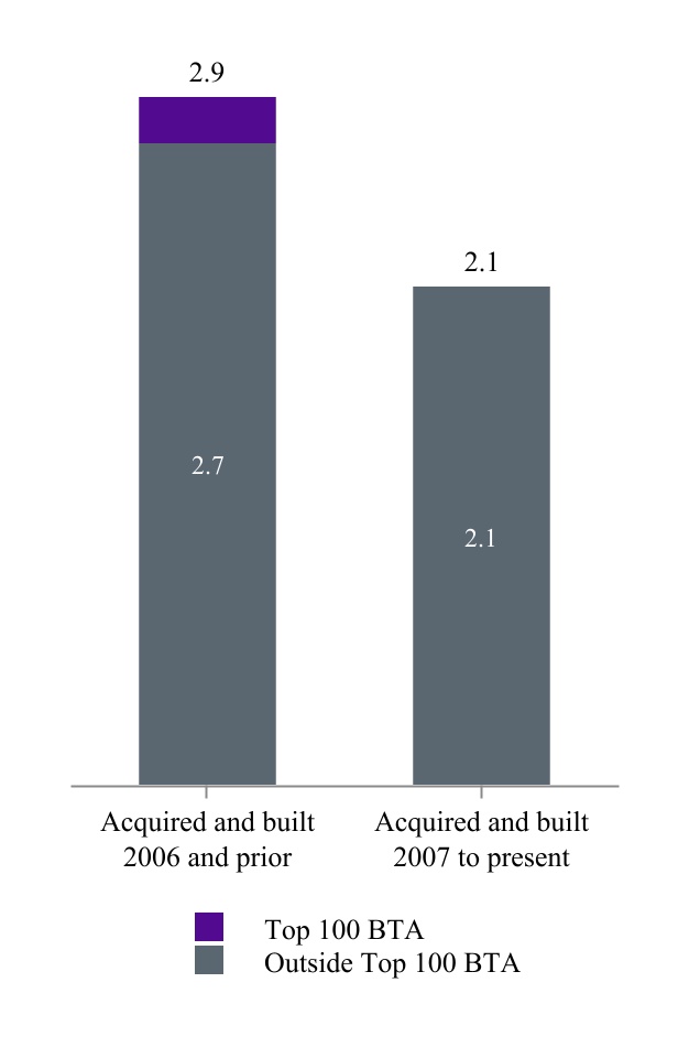 chart-8d799a25e81d44f386fa.jpg