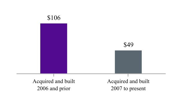 chart-9113ce504ae149e5b5fa.jpg
