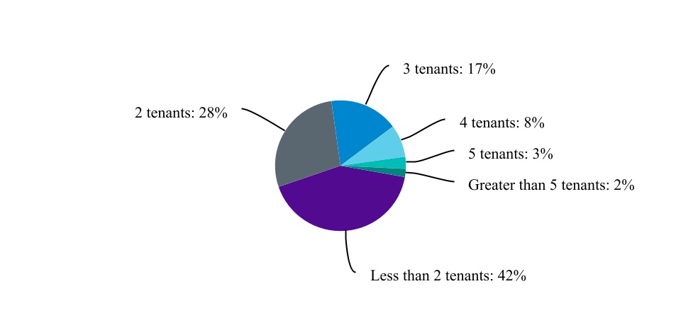 chart-ba686a35b860458ca1aa.jpg