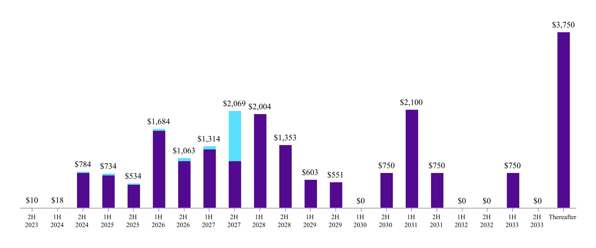 chart-efe9f3c96c9b4185a45.jpg