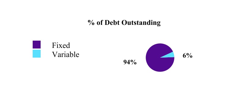 chart-25d2076a3ff346bd899.jpg