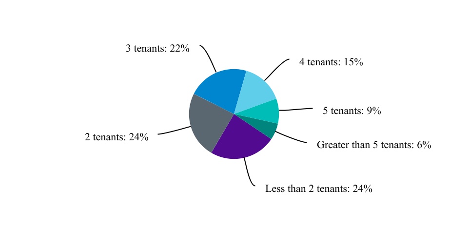 chart-2b5c5ce118d248e7bc7.jpg