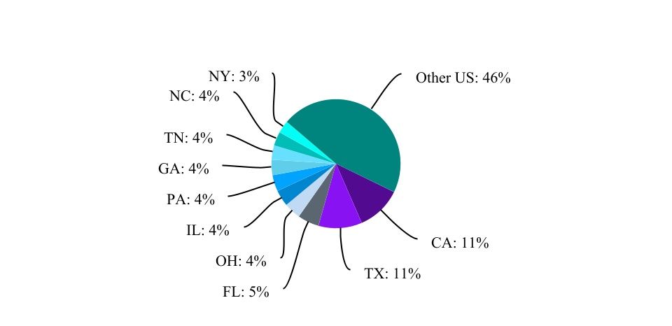 chart-352949f2e996428f9d9.jpg