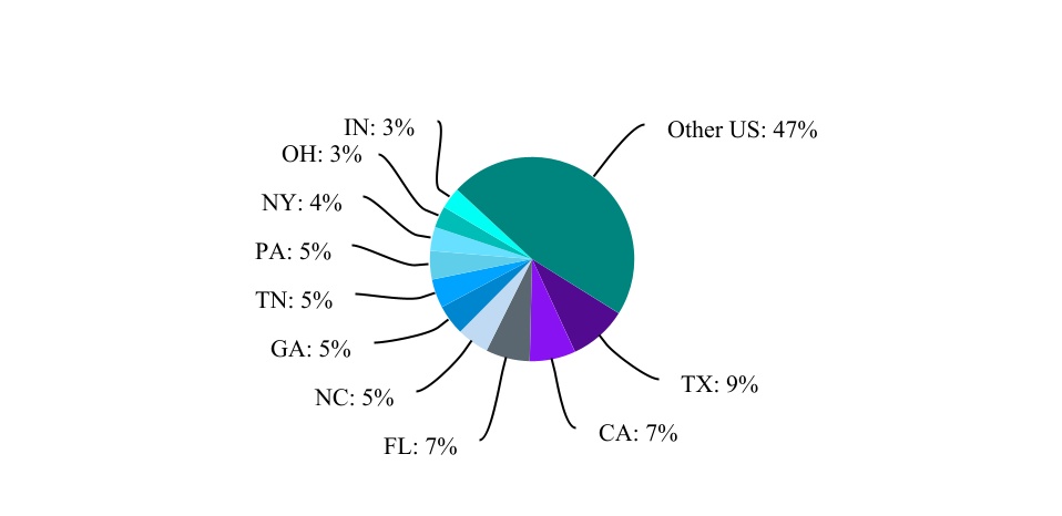 chart-4fceb55e28774e5ea9e.jpg
