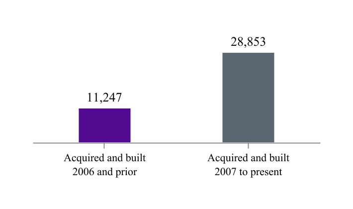 chart-667661f47c9844d8864.jpg