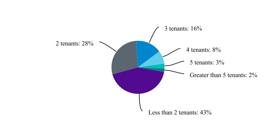 chart-b8eb683becdc49499ec.jpg