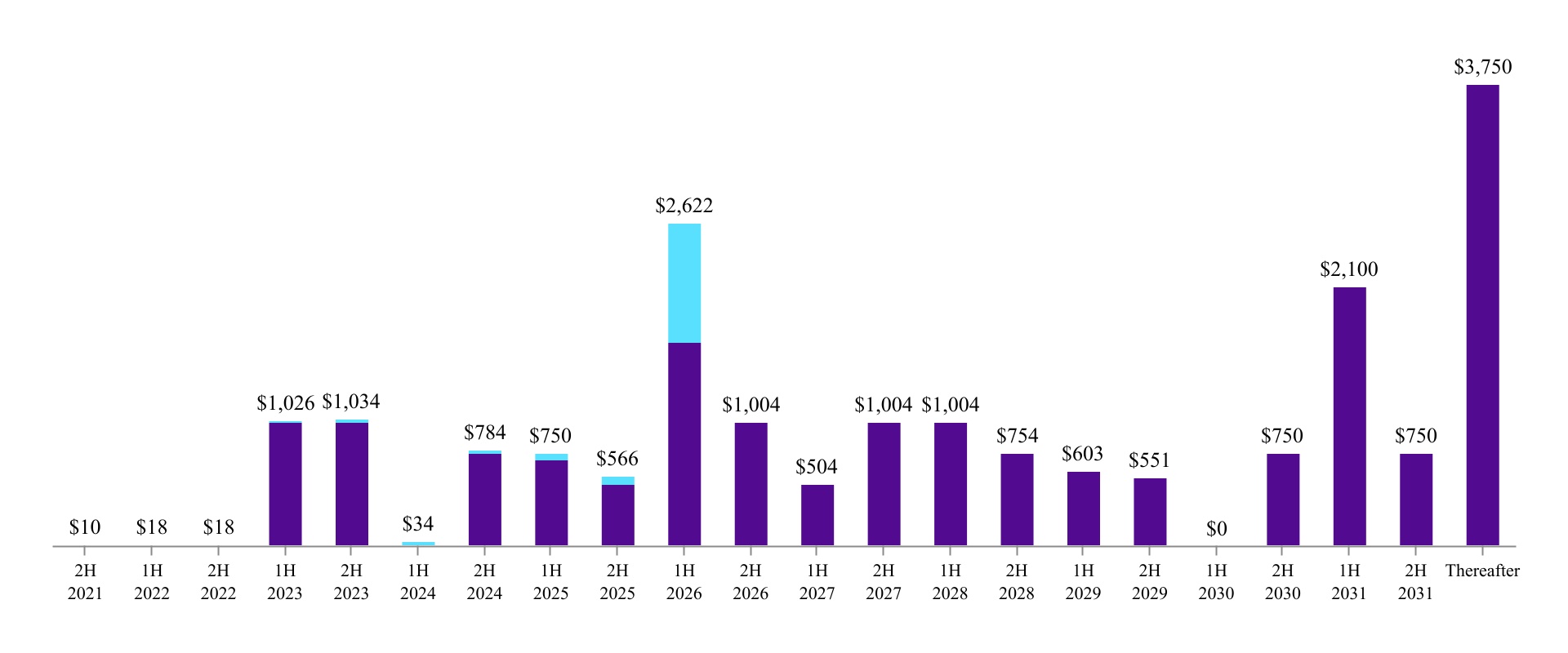 chart-c7bb50f3005842279a7.jpg