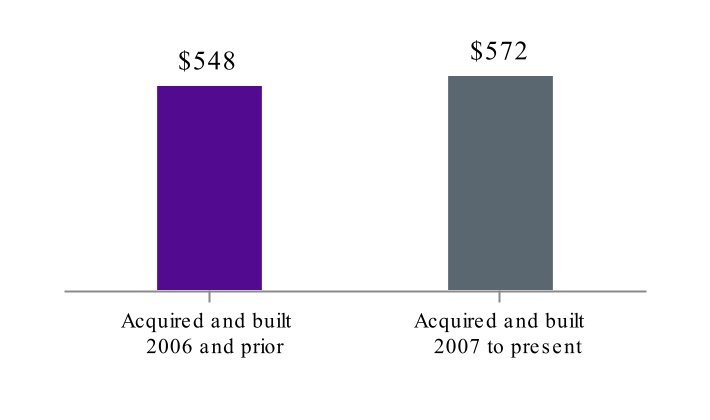 chart-1b4093ed31364c5995aa.jpg