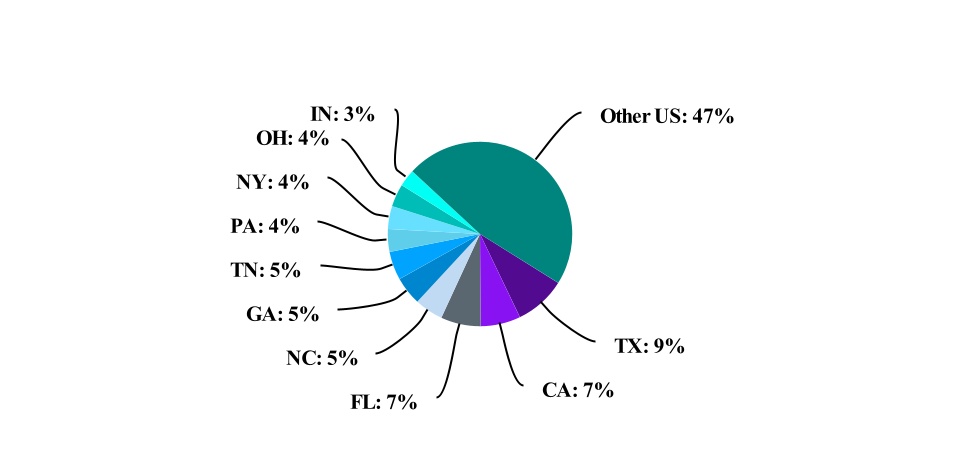 chart-63951ab5b02e4d6cba2a.jpg