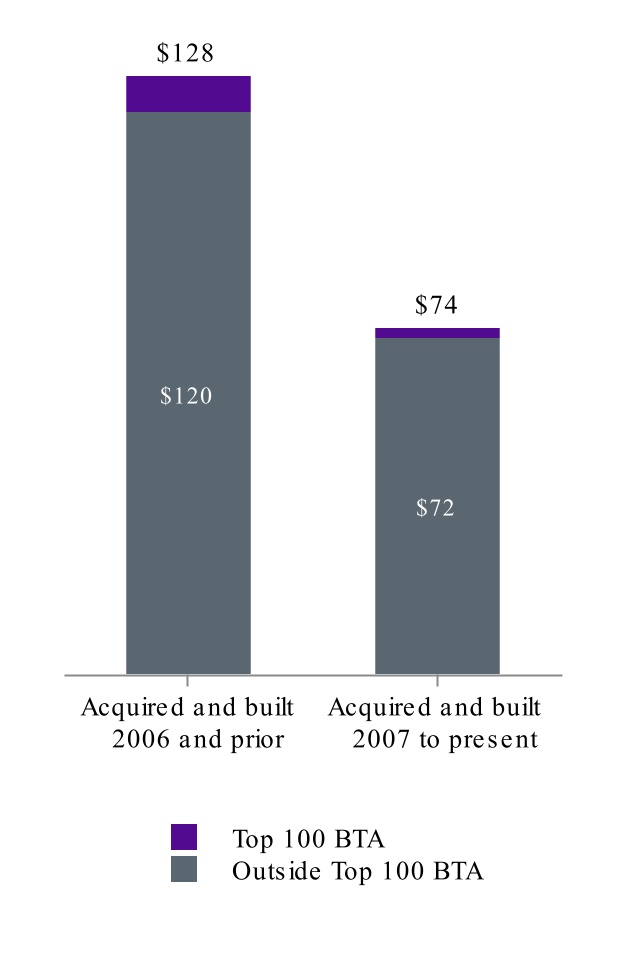 chart-690f78b9bdff4e5aa93a.jpg