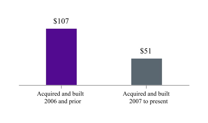 chart-8ccc937d89da494ab2da.jpg