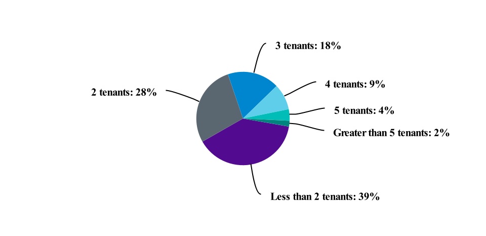 chart-9c3906f0003447819a4a.jpg