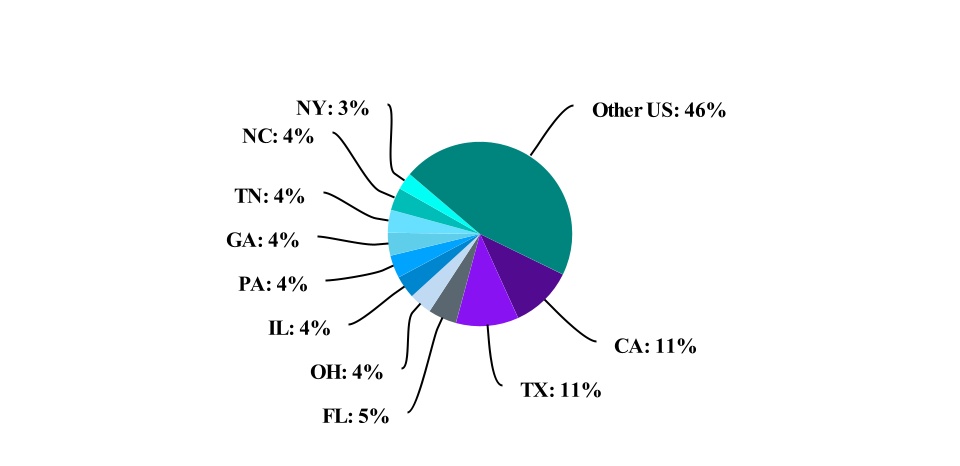 chart-bc7dcc72e27041c3999a.jpg