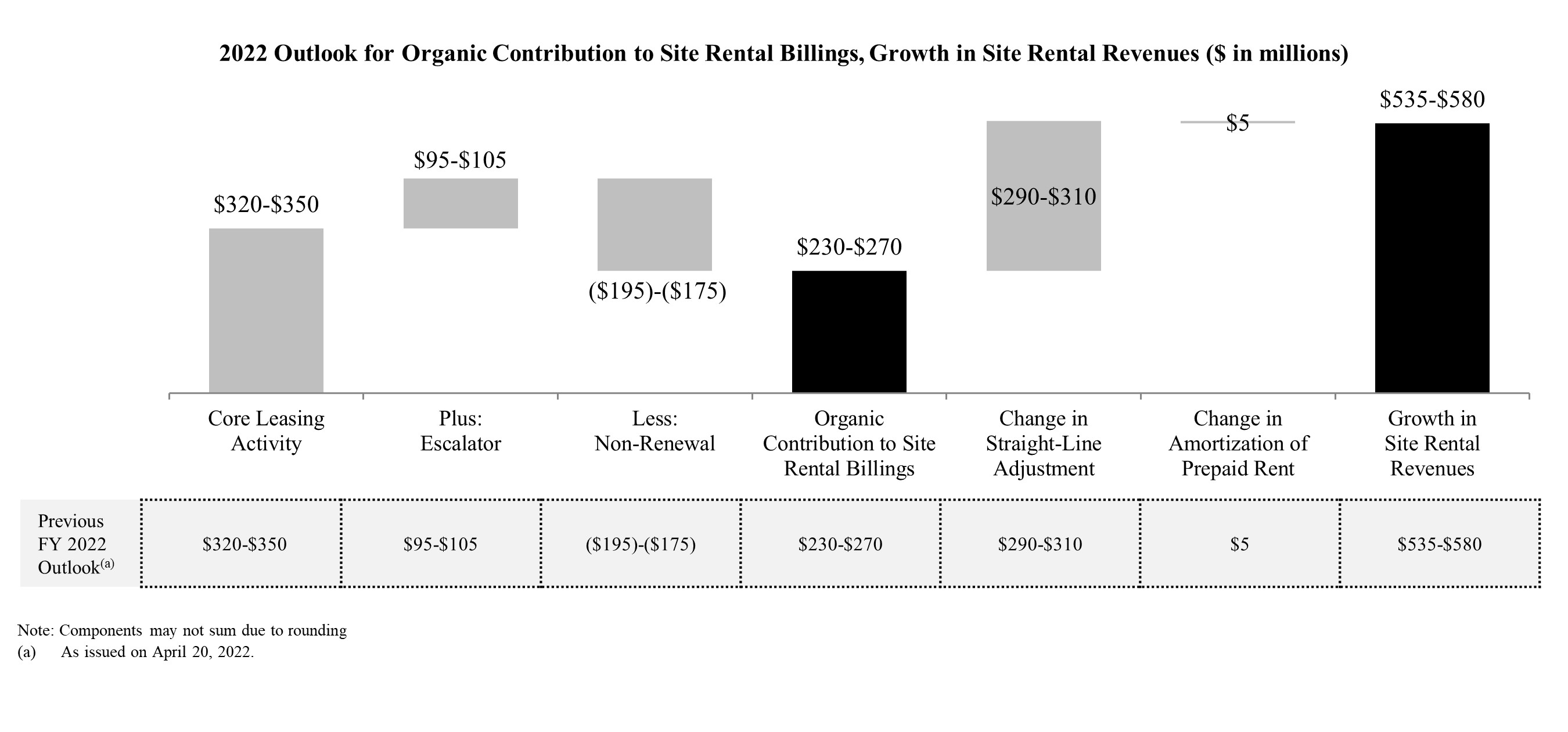 revenue2q2022v2.jpg