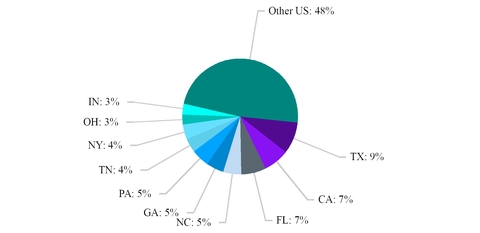chart-0bf6dcbb66305b33a49.jpg